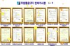 주원통운(주)의 규모가 이 정도일 줄이야? 뜨..헉!! 인허가사항 및 협약서를 공개합니다. (2020년 3월 기준)  