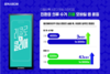 스타트업 '리클', 헌 옷 수거 앱 론칭
